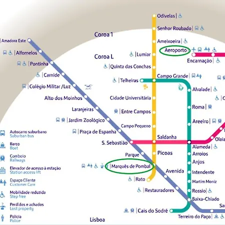 A Ponte Marques De Pombal Lisboa